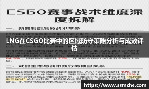 LNG在CSGO比赛中的区域防守策略分析与成效评估